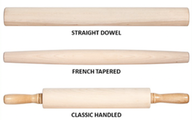 Rolling pins: Choosing the classic vs. marble vs. French - Reviewed
